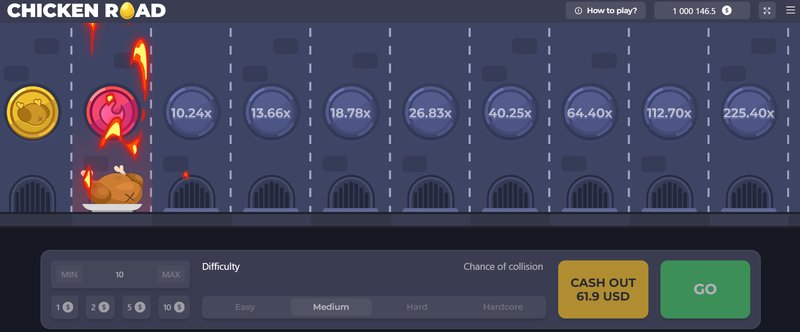 La vera storia del Chicken Road: il gioco dal sogno italiano, chicken road gioco